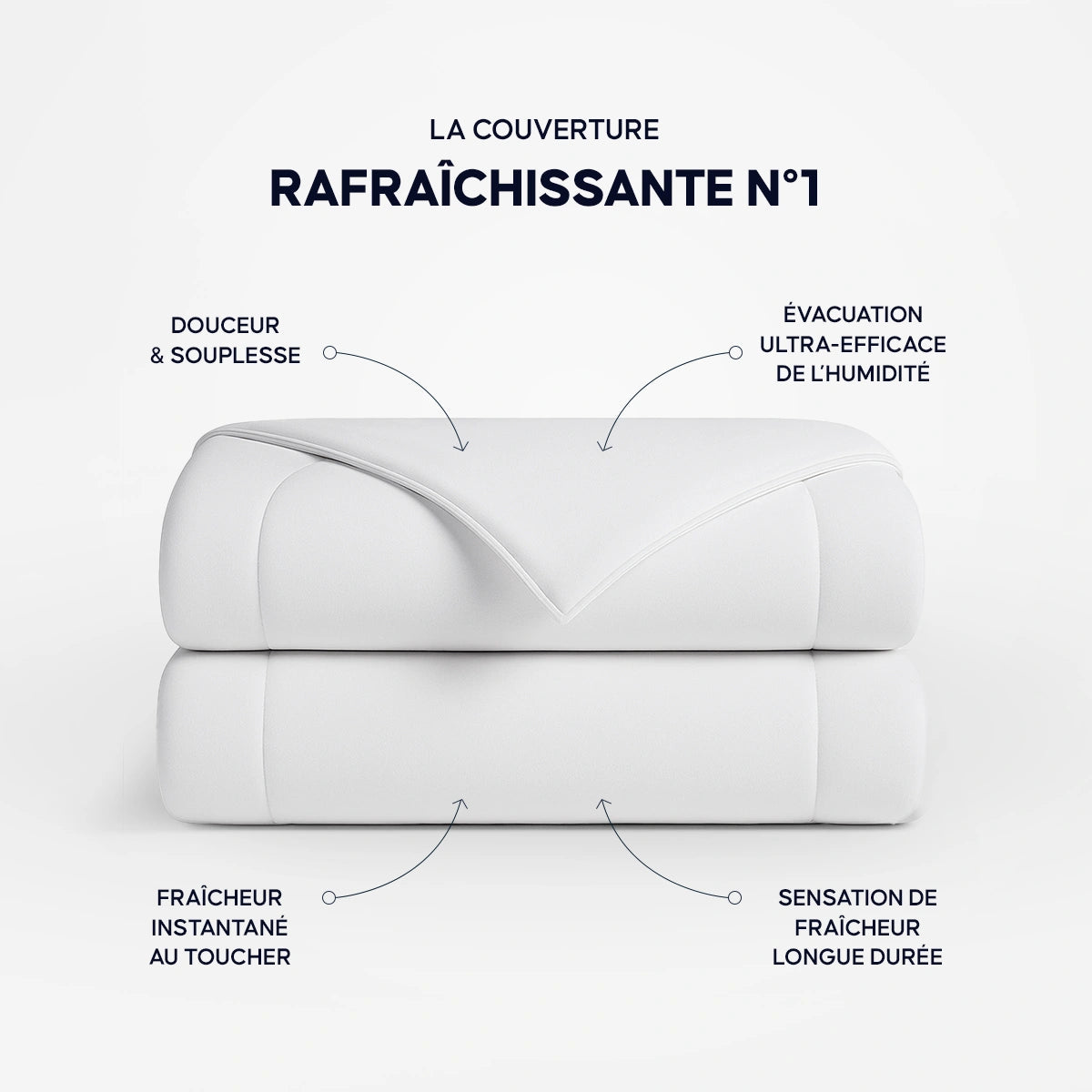 Cooling Comforter